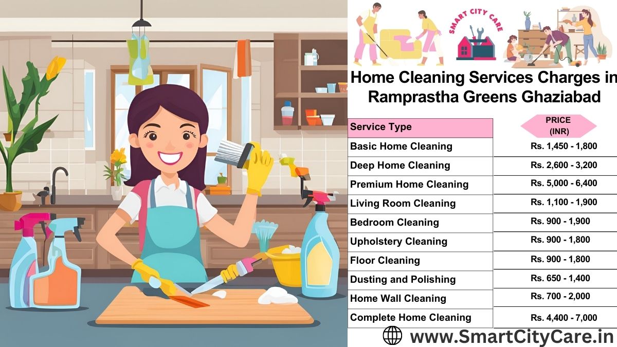 Home Cleaning Charges list in Ramprastha Greens, Ghaziabad