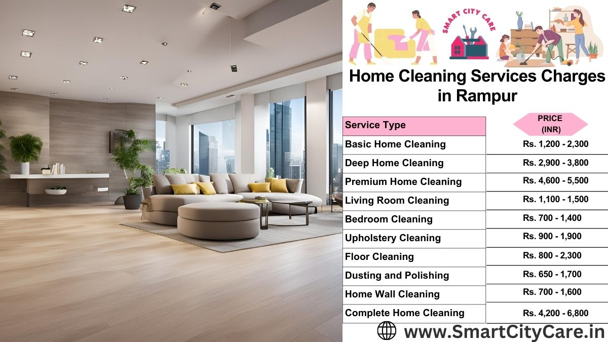 Home Cleaning Charges list in Rampur