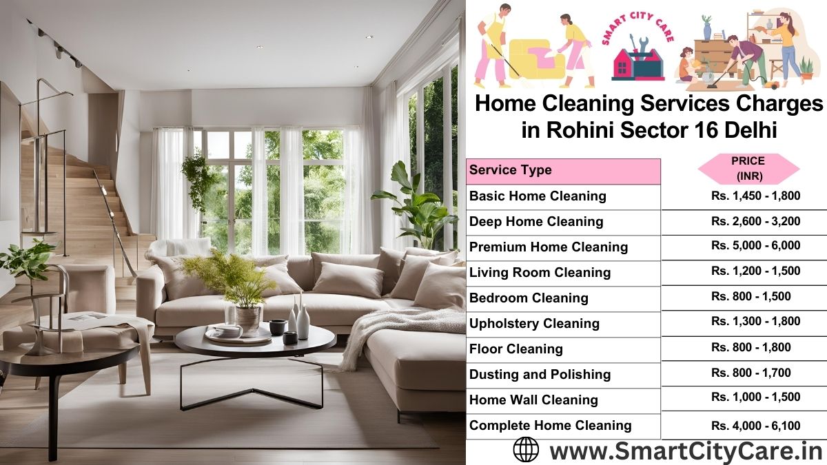 Home Cleaning Charges list in Rohini Sector 16, Delhi