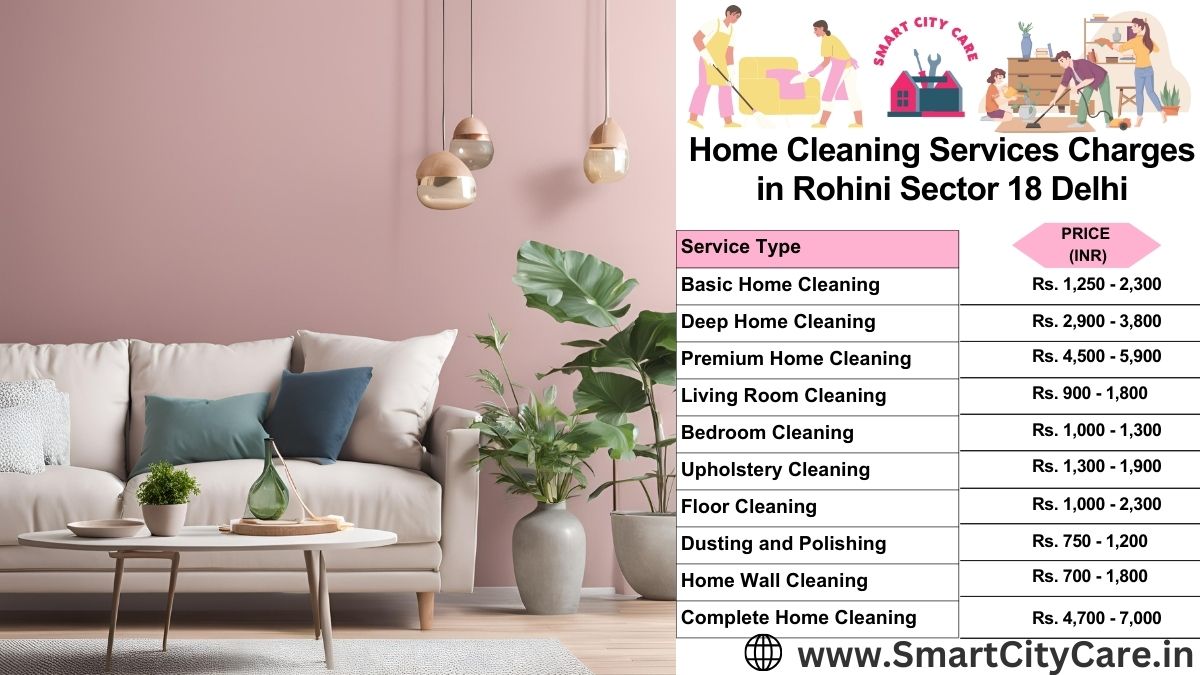 Home Cleaning Charges list in Rohini Sector 18, Delhi