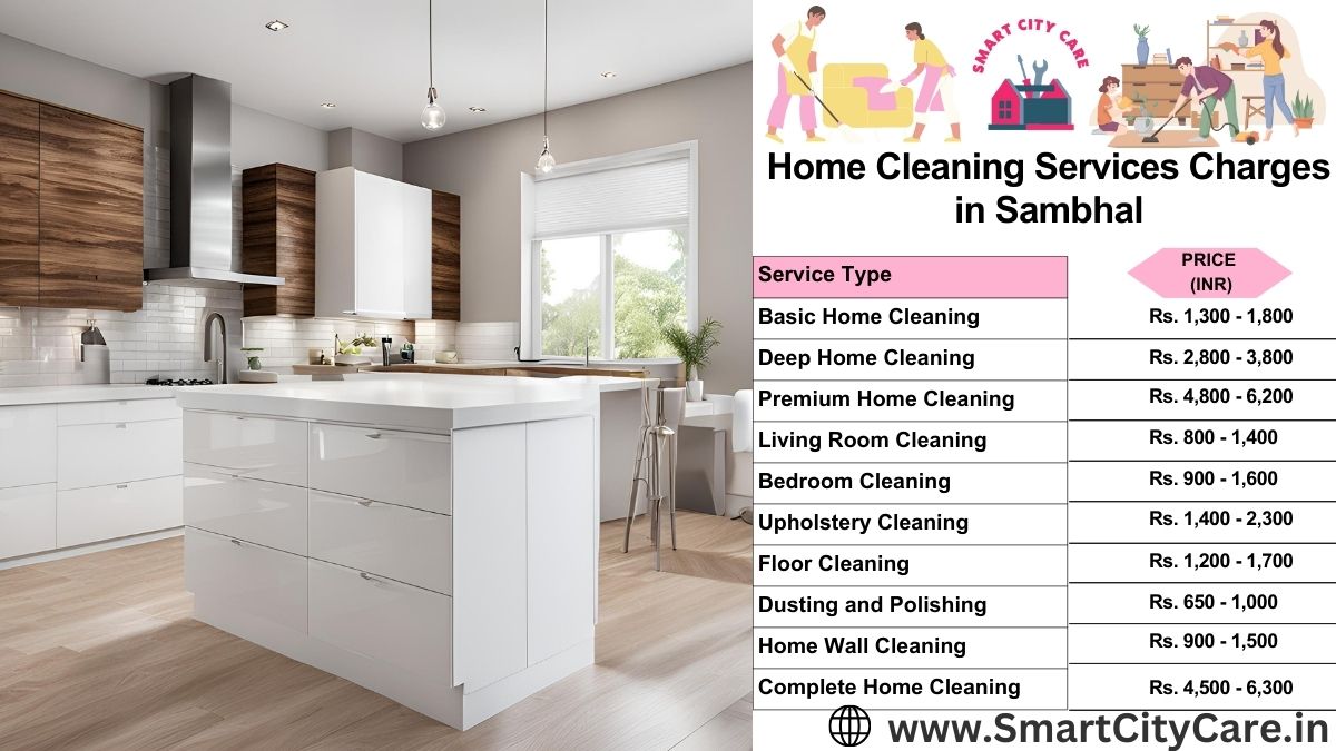 Home Cleaning Charges list in Sambhal