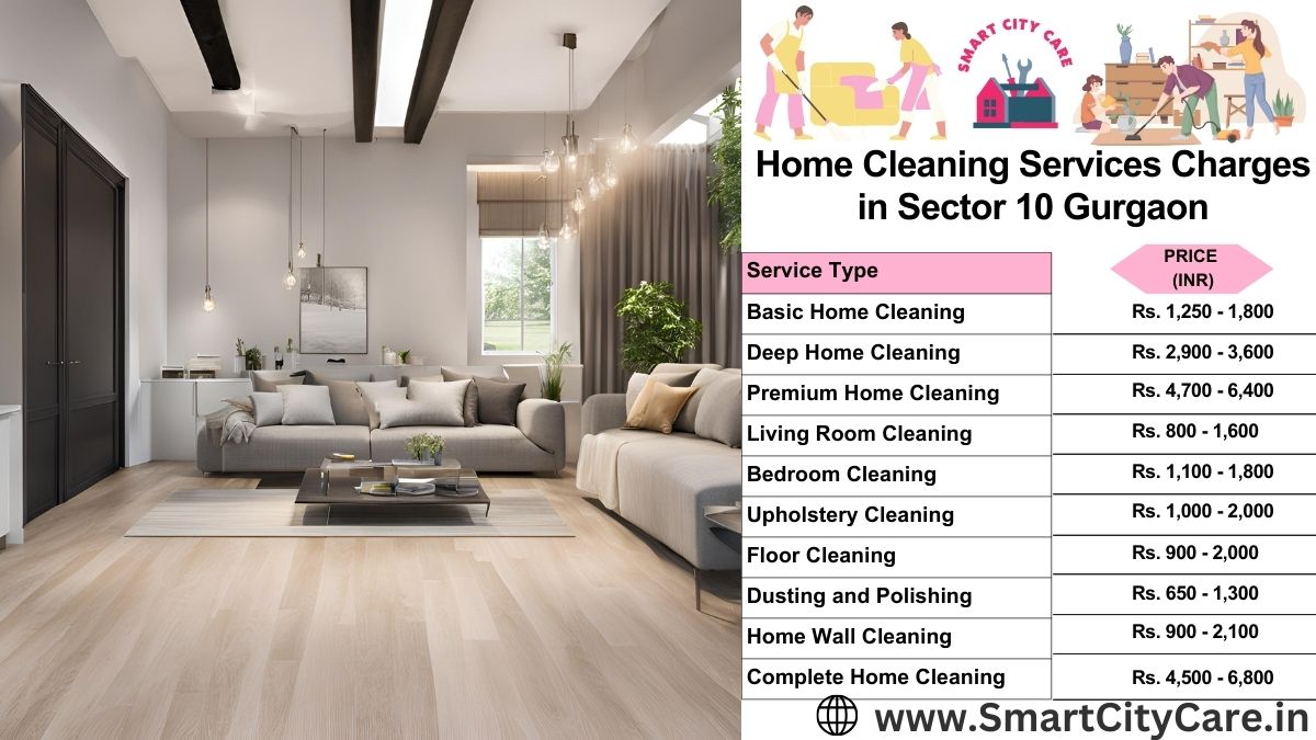 Home Cleaning Charges list in Sector 10, Gurgaon