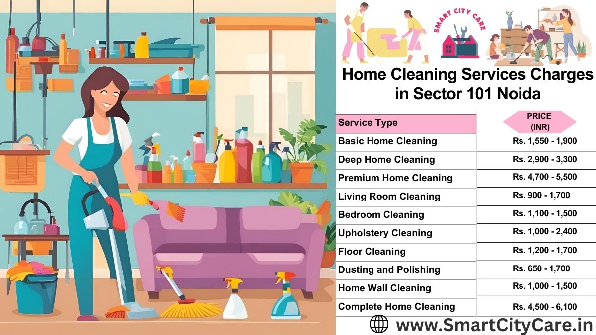 Home Cleaning Charges list in Sector 101, Noida