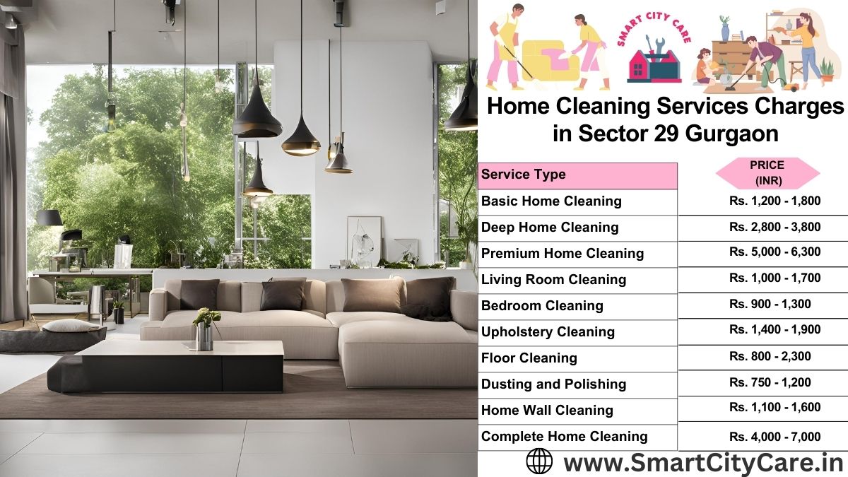 Home Cleaning Charges list in Sector 29, Gurgaon