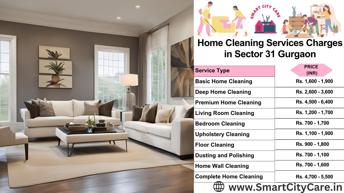 Home Cleaning Charges list in Sector 31, Gurgaon