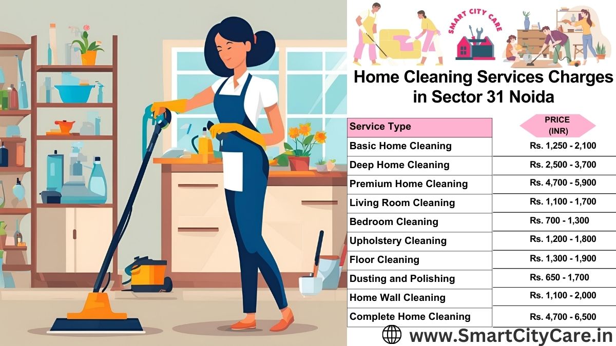 Home Cleaning Charges list in Sector 16, Noida