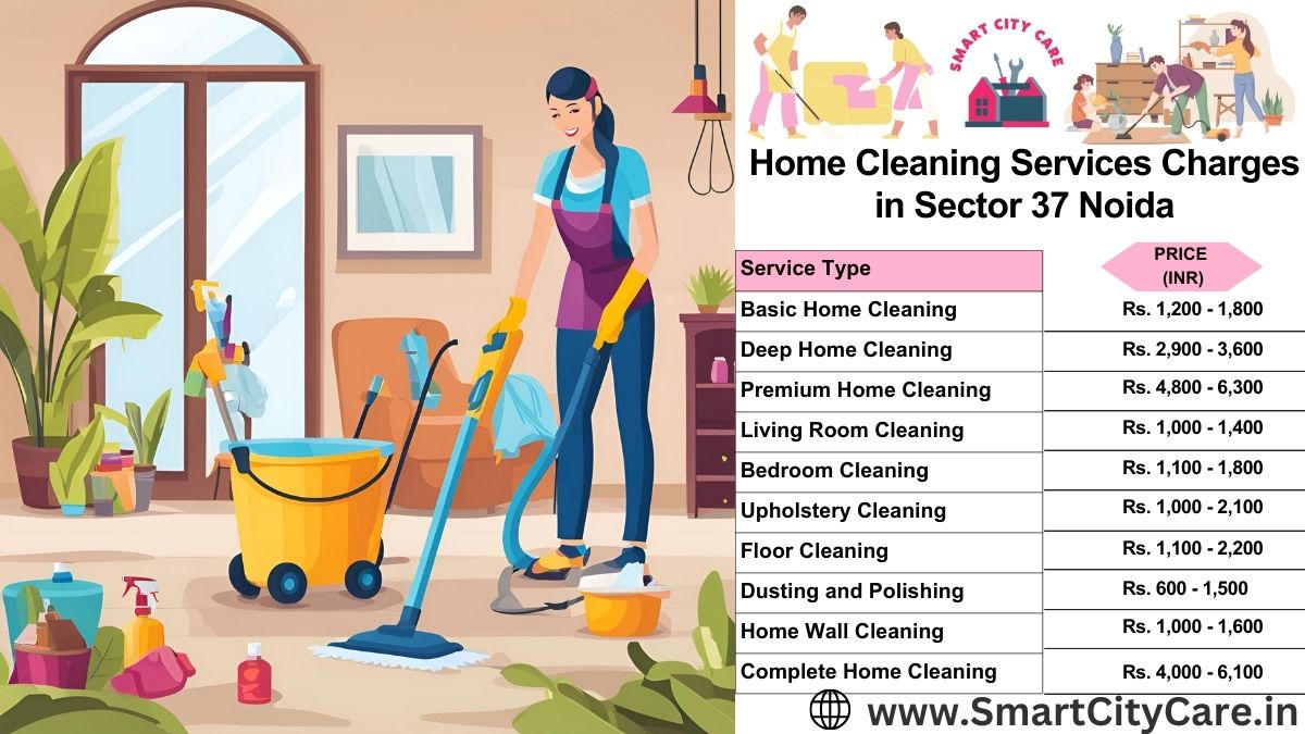 Home Cleaning Charges list in Sector 37, Noida