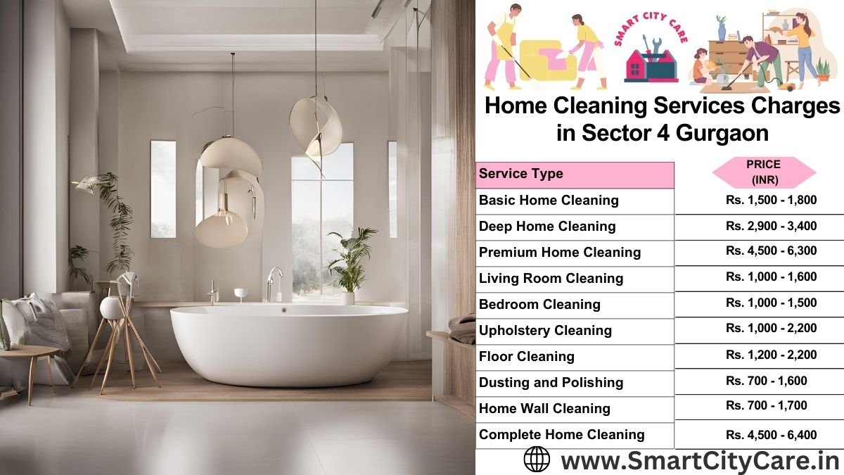 Home Cleaning Charges list in Sector 4, Gurgaon