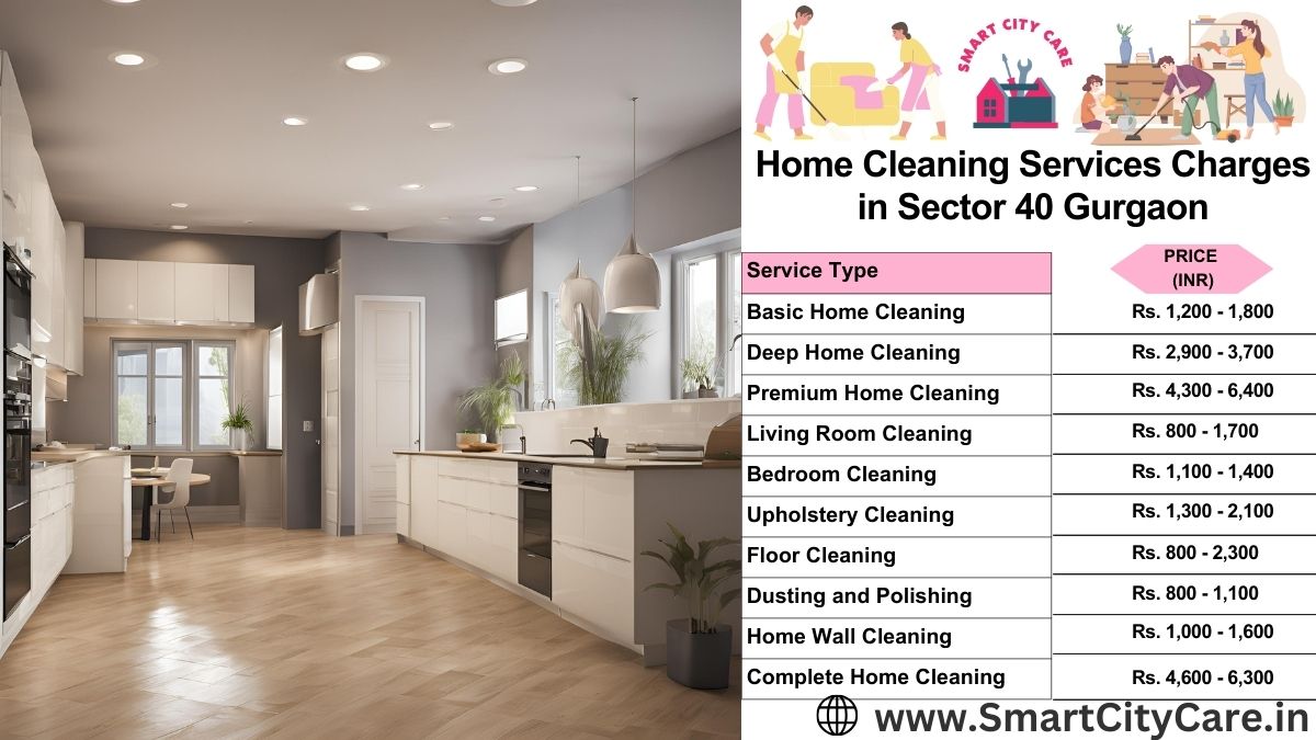 Home Cleaning Charges list in Sector 40, Gurgaon