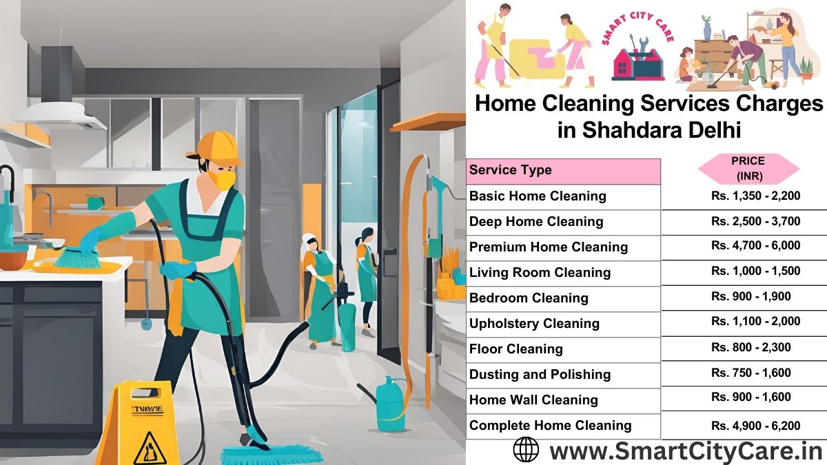 Home Cleaning Charges list in Shahdara, Delhi