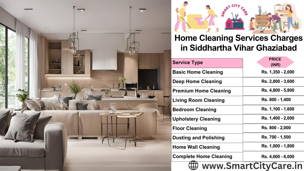 Home Cleaning Charges list in Siddhartha Vihar, Ghaziabad