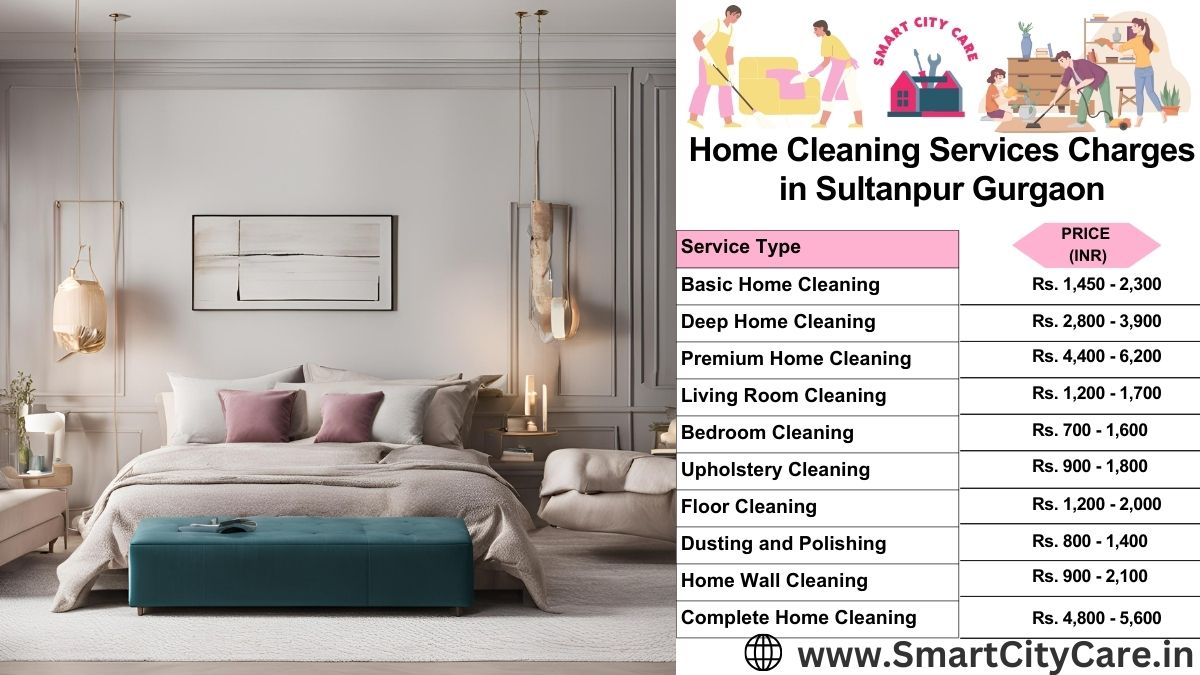 Home Cleaning Charges list in Sultanpur, Gurgaon