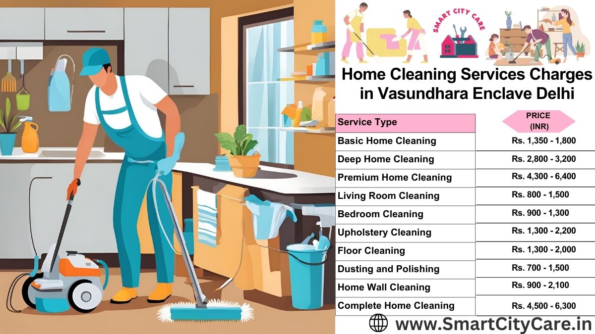 Home Cleaning Charges list in Vasundhara Enclave, Delhi