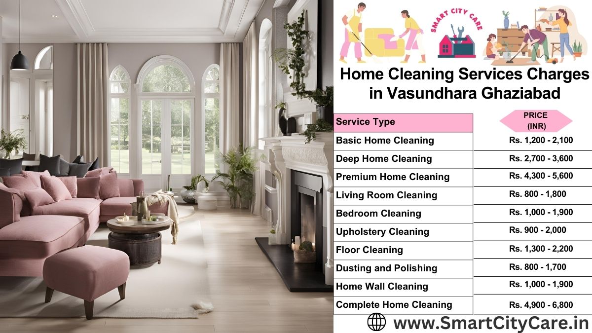 Home Cleaning Charges list in Vasundhara, Ghaziabad