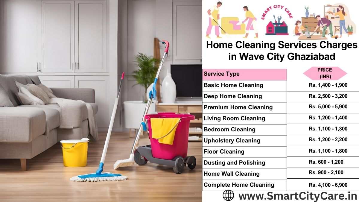 Home Cleaning Charges list in Wave City, Ghaziabad