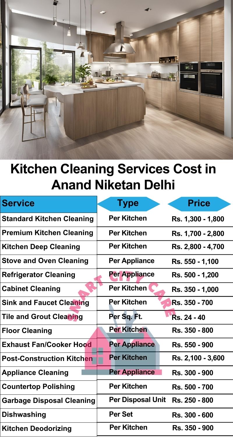 Kitchen cleaning services Anand Niketan, Delhi price list