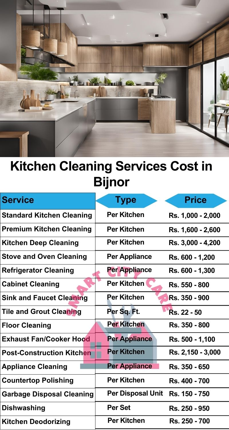 Kitchen cleaning services Bijnor price list