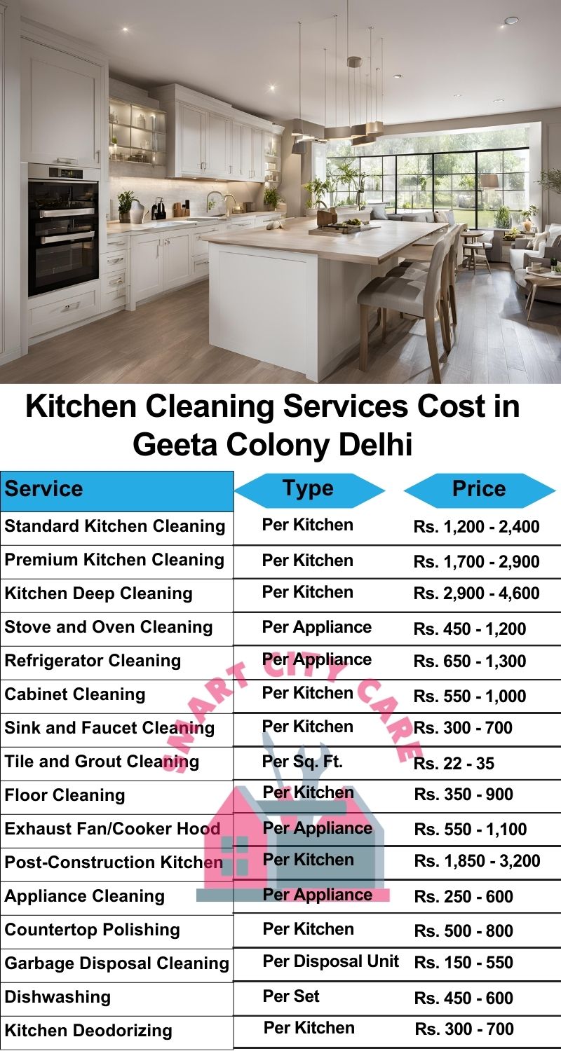 Kitchen cleaning services Geeta Colony, Delhi price list