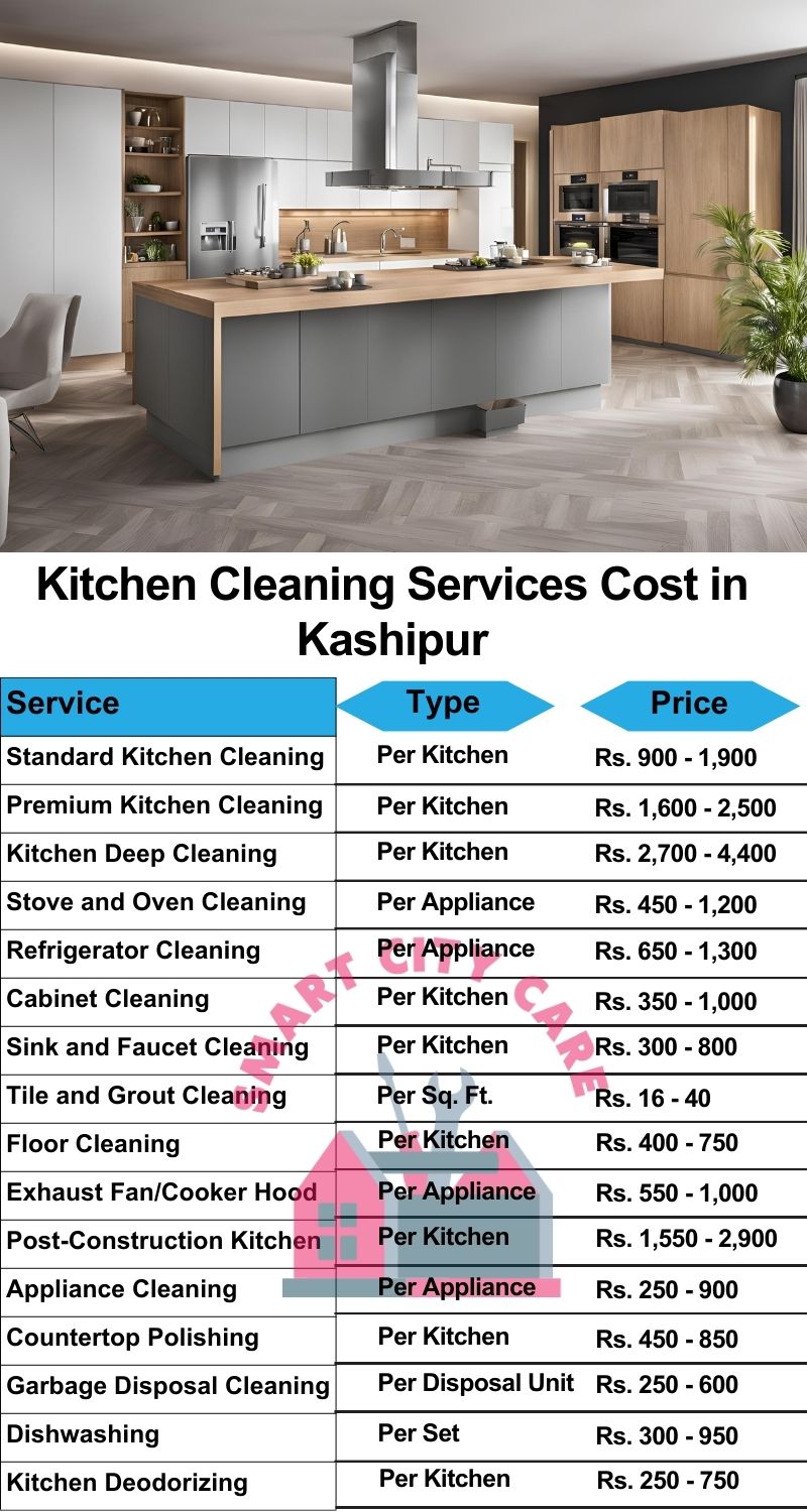 Kitchen cleaning services Kashipur price list