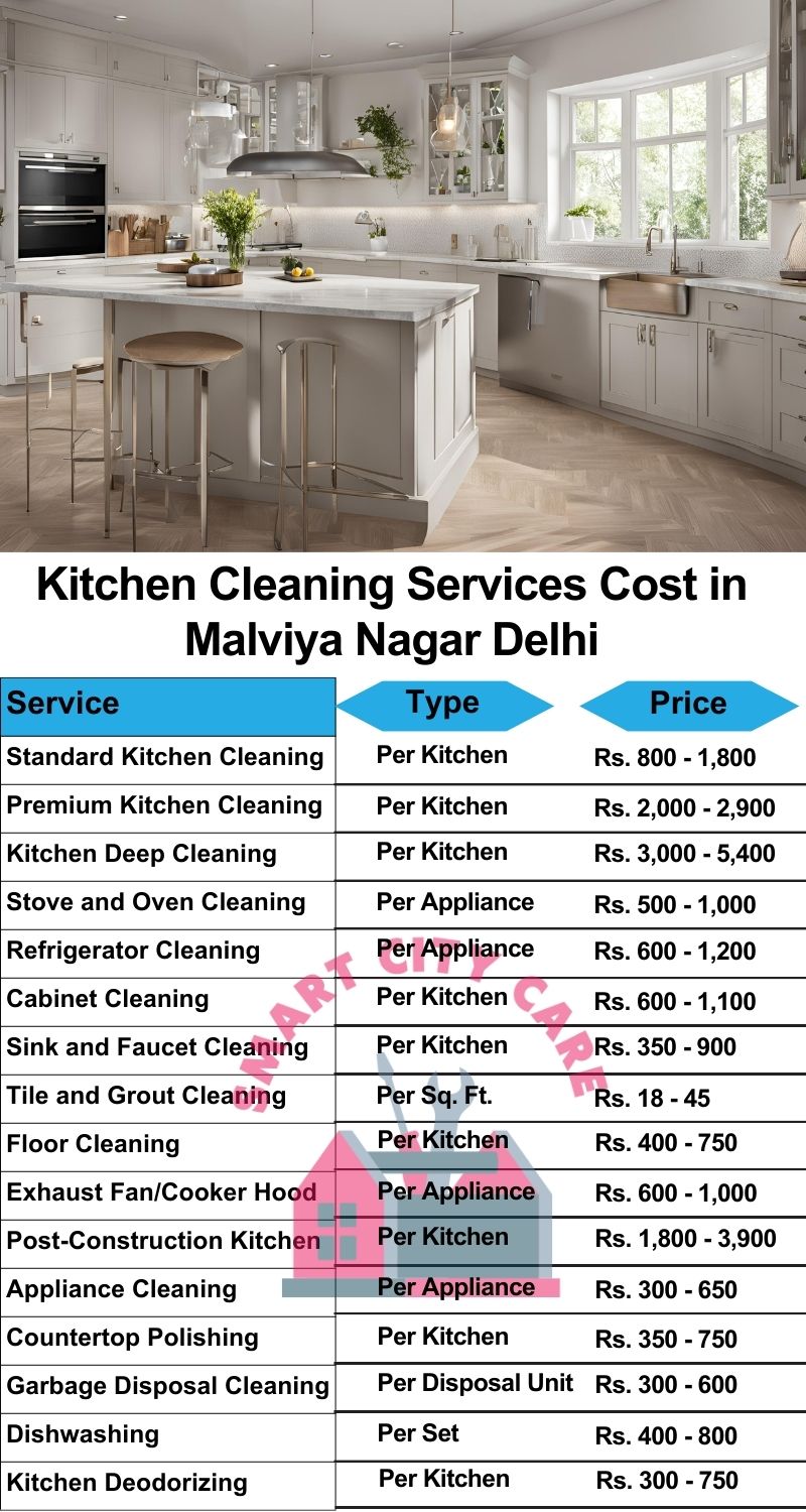 Kitchen cleaning services Malviya Nagar, Delhi price list