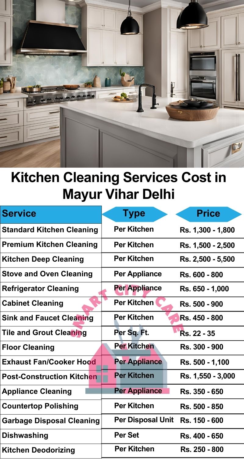 Kitchen cleaning services Mayur Vihar, Delhi price list