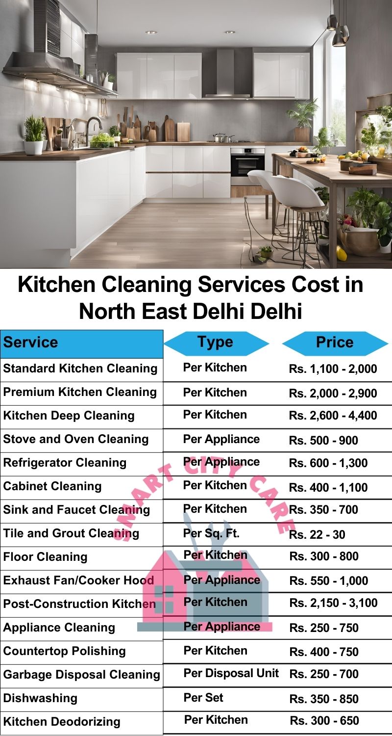 Kitchen cleaning services North East Delhi, Delhi price list