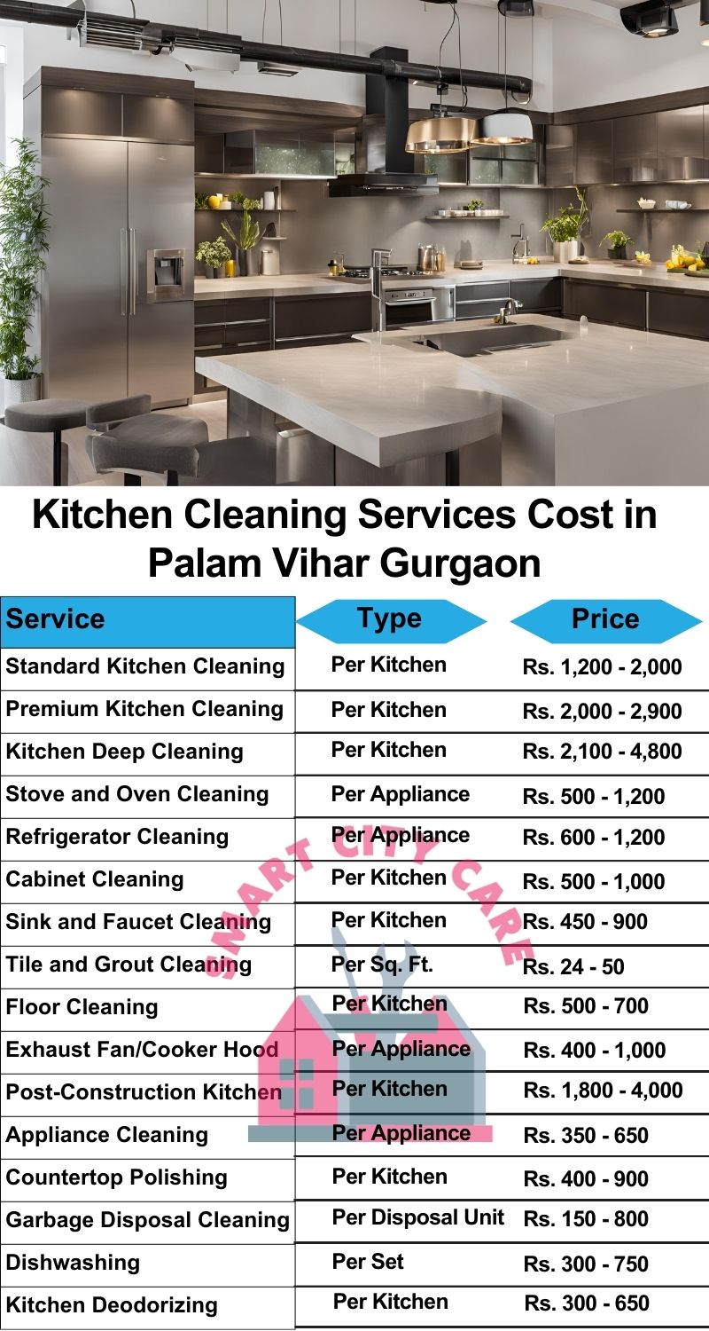 Kitchen cleaning services Palam Vihar, Gurgaon price list