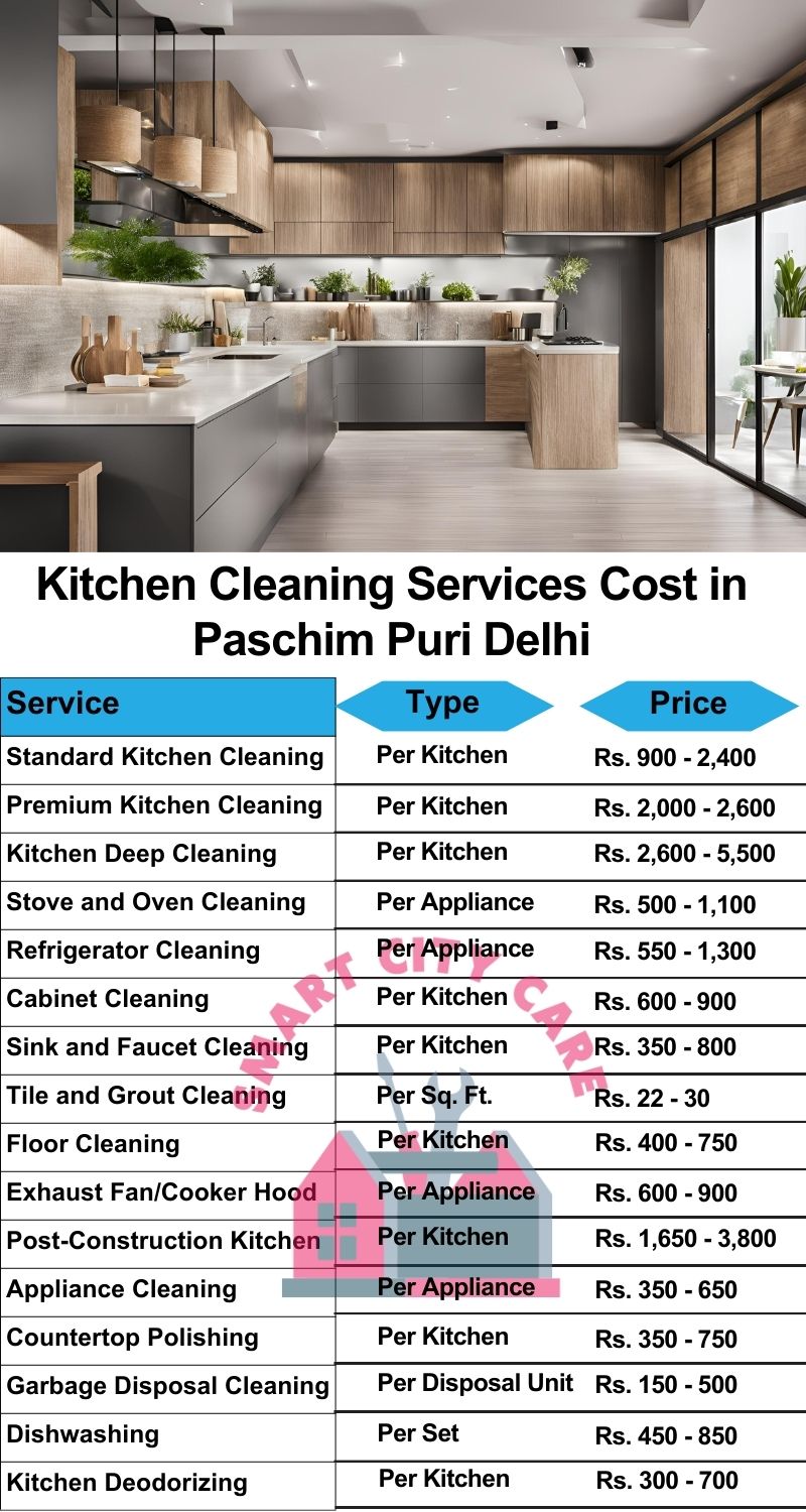 Kitchen cleaning services Paschim Puri, Delhi price list