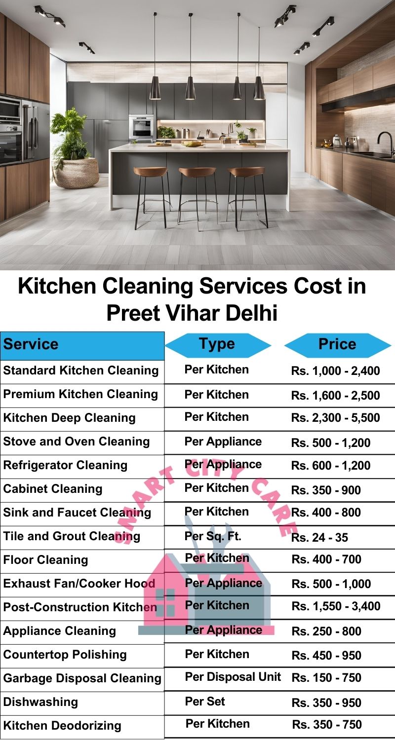 Kitchen cleaning services Preet Vihar, Delhi price list