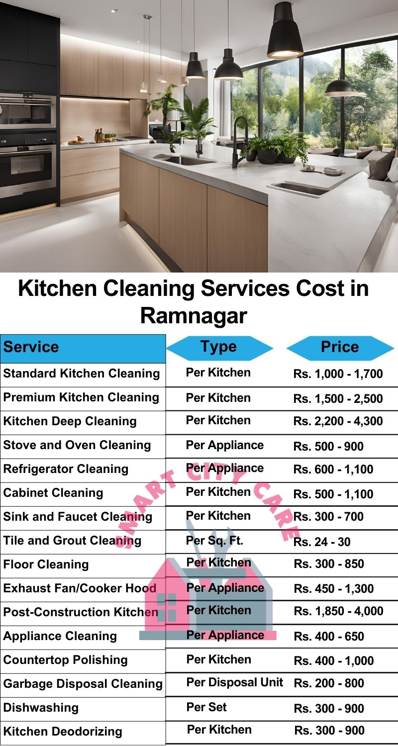 Kitchen cleaning services Ramnagar price list