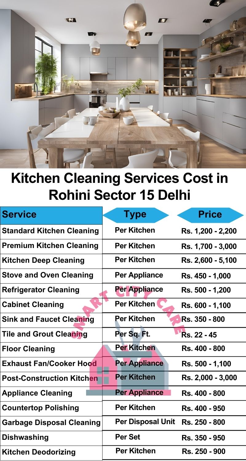 Kitchen cleaning services Rohini Sector 15, Delhi price list