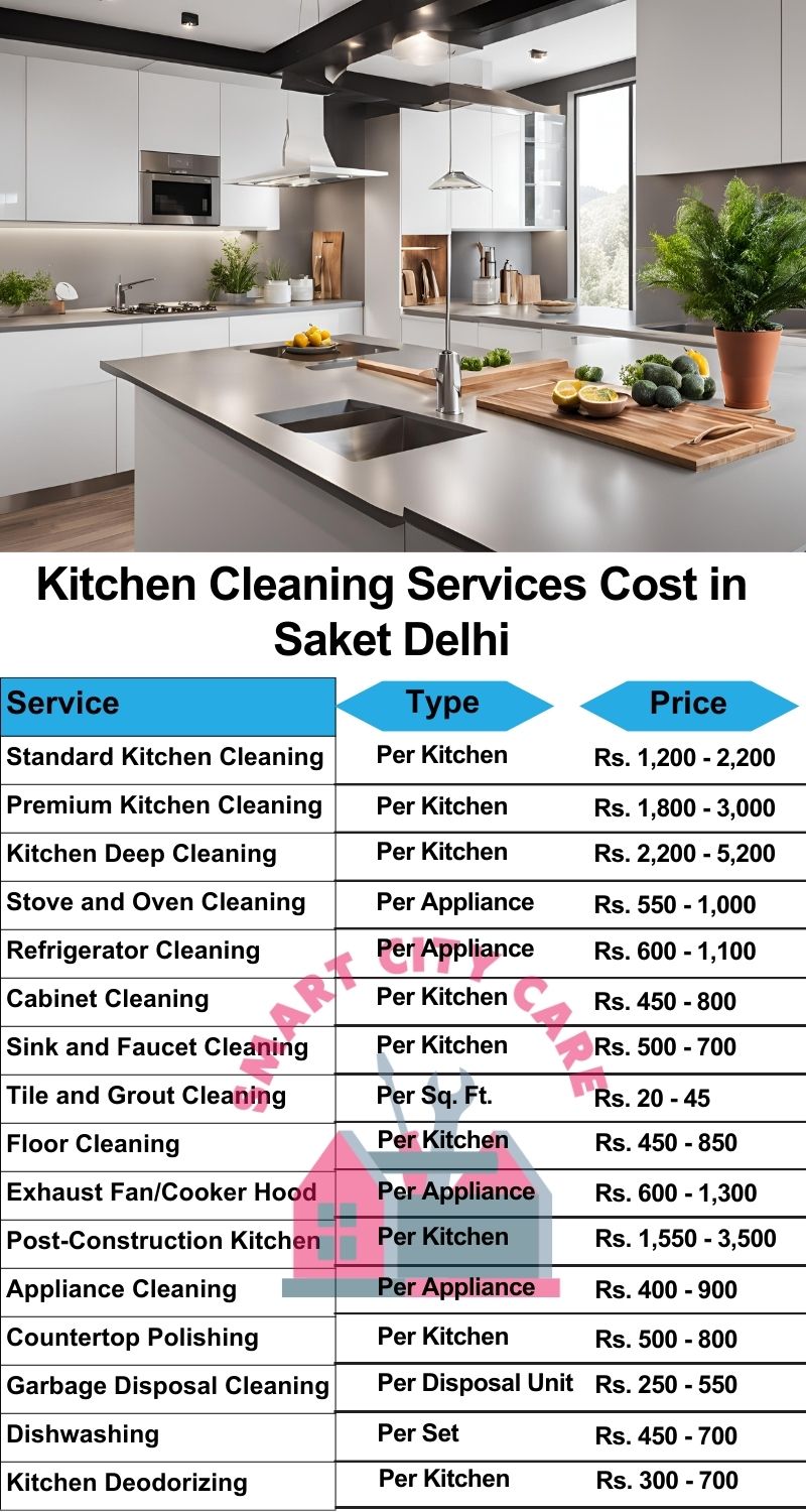 Kitchen cleaning services Saket, Delhi price list