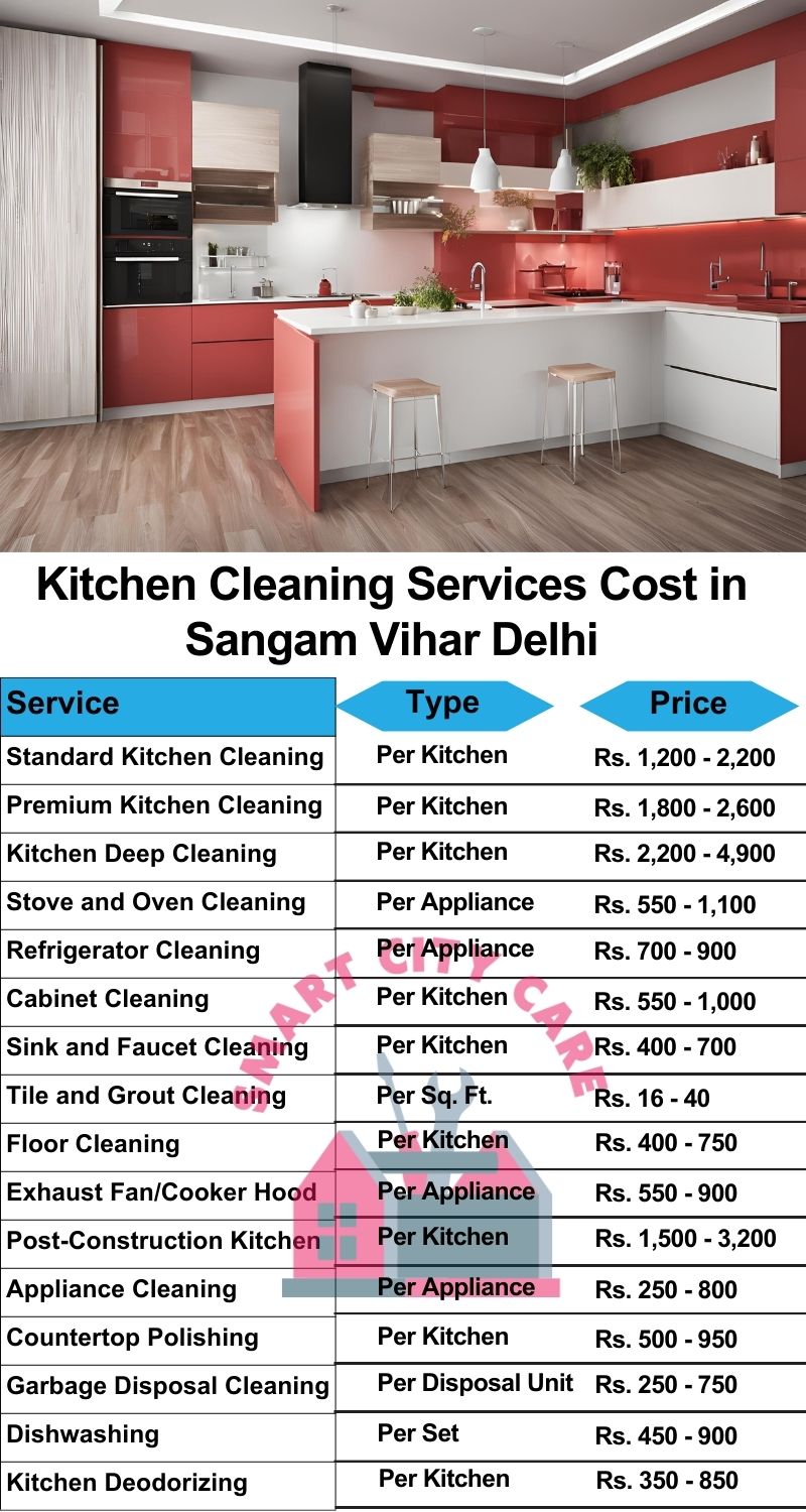 Kitchen cleaning services Sangam Vihar, Delhi price list