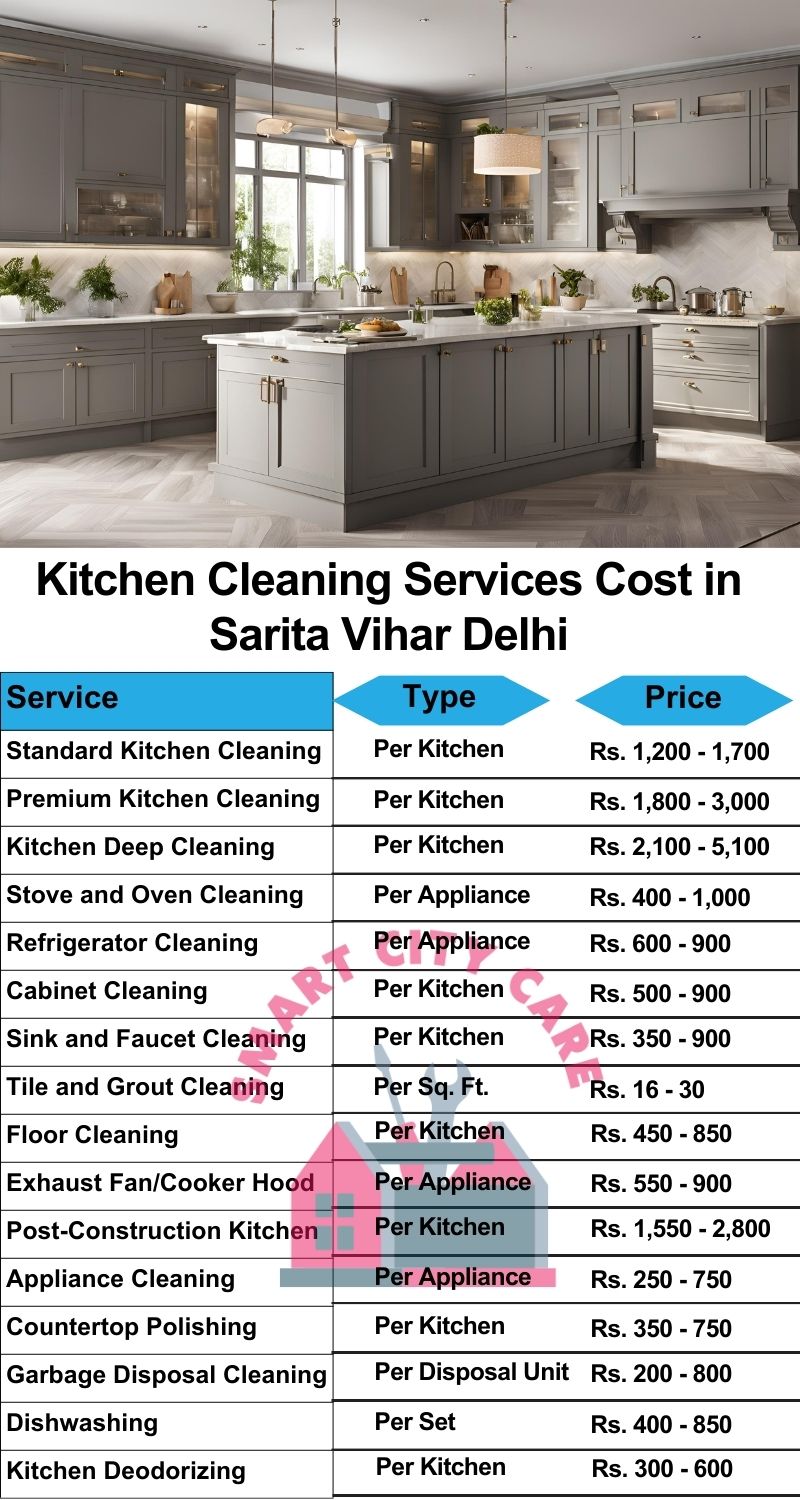 Kitchen cleaning services Sarita Vihar, Delhi price list