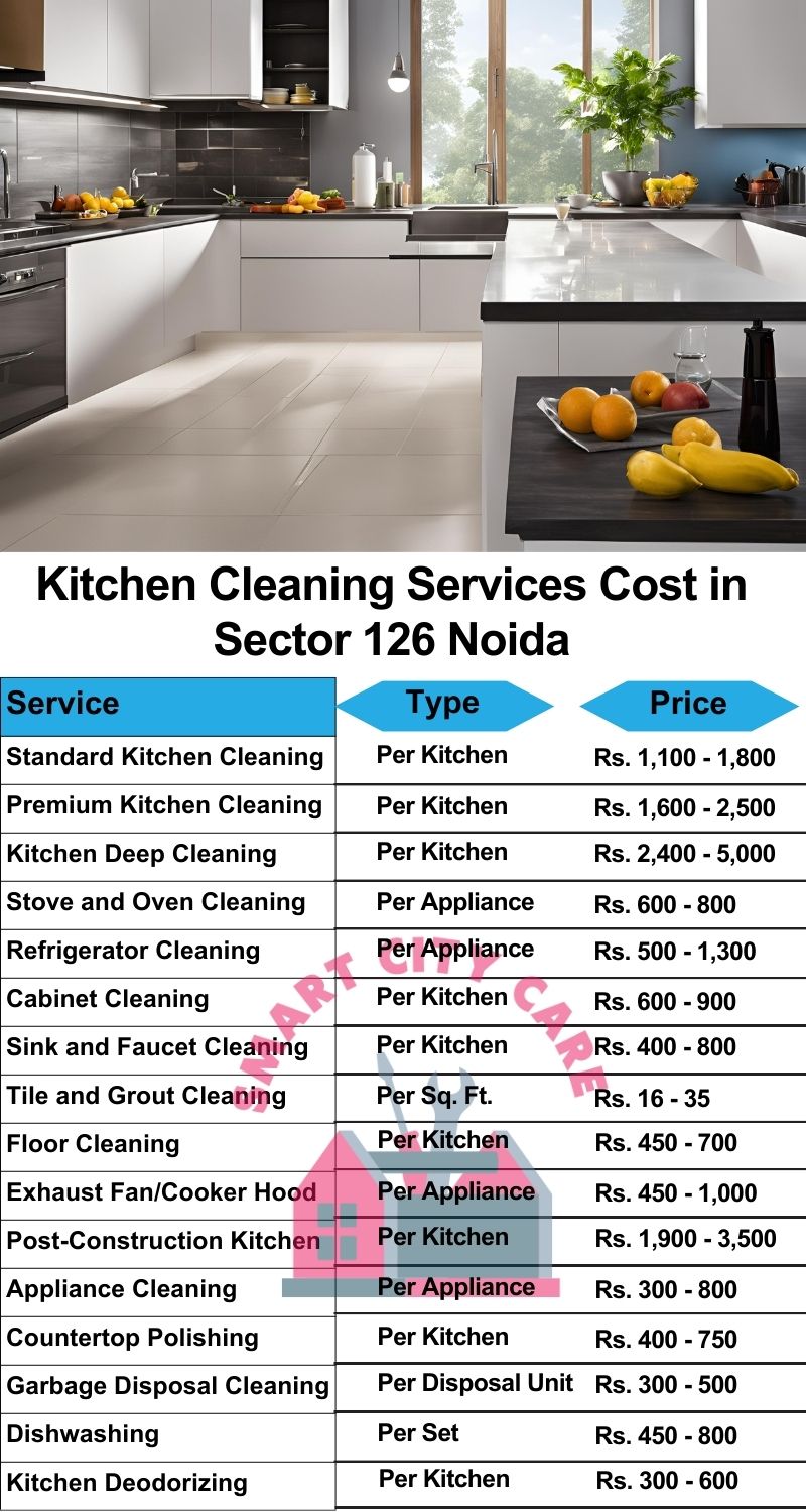 Kitchen cleaning services Kulesara, Noida price list