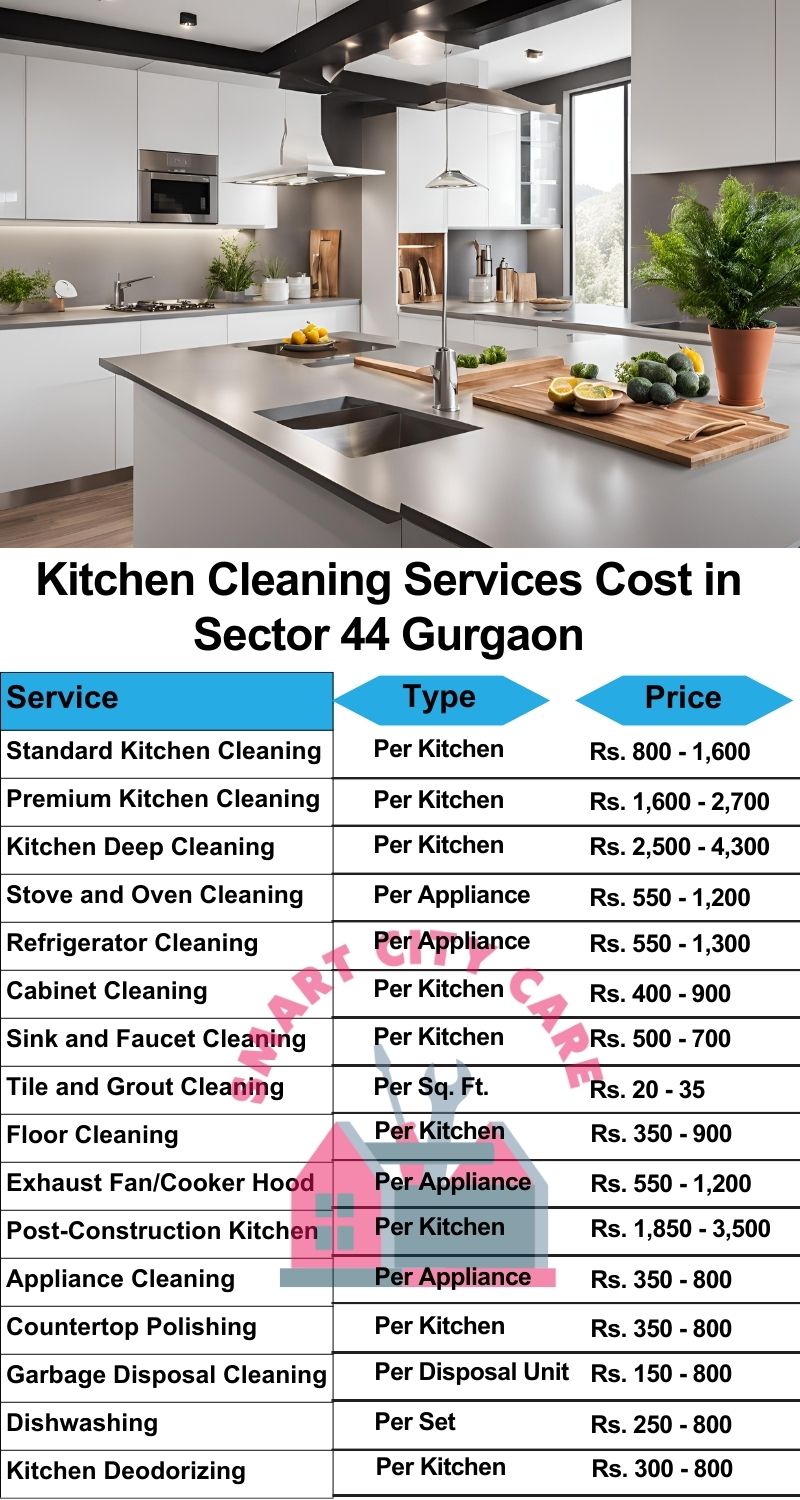 Kitchen cleaning services Sector 44, Gurgaon price list