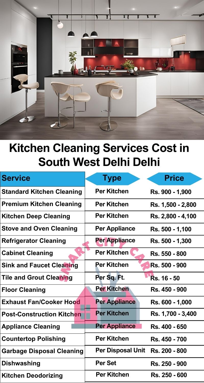 Kitchen cleaning services South West Delhi, Delhi price list