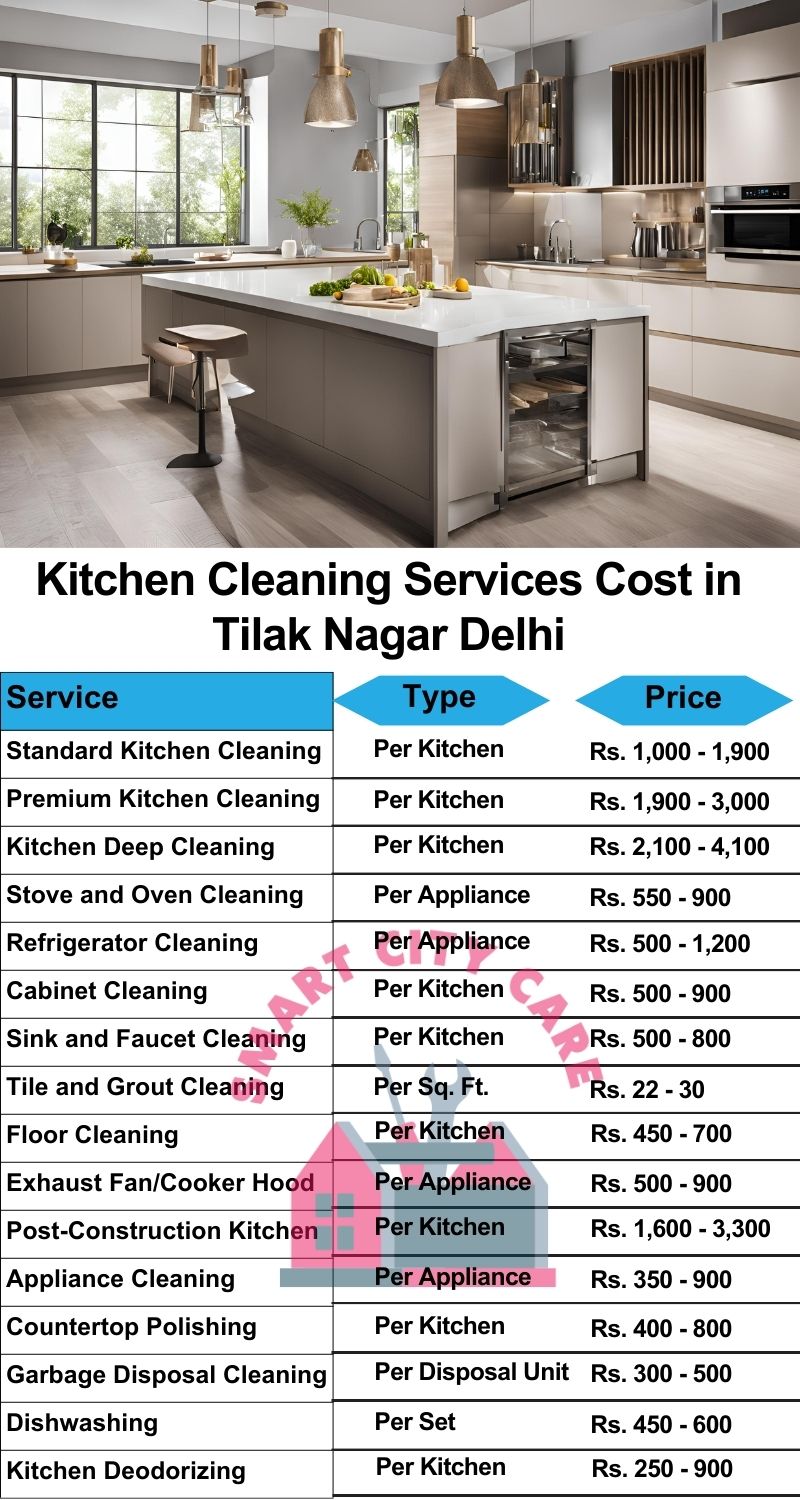 Kitchen cleaning services Tilak Nagar, Delhi price list