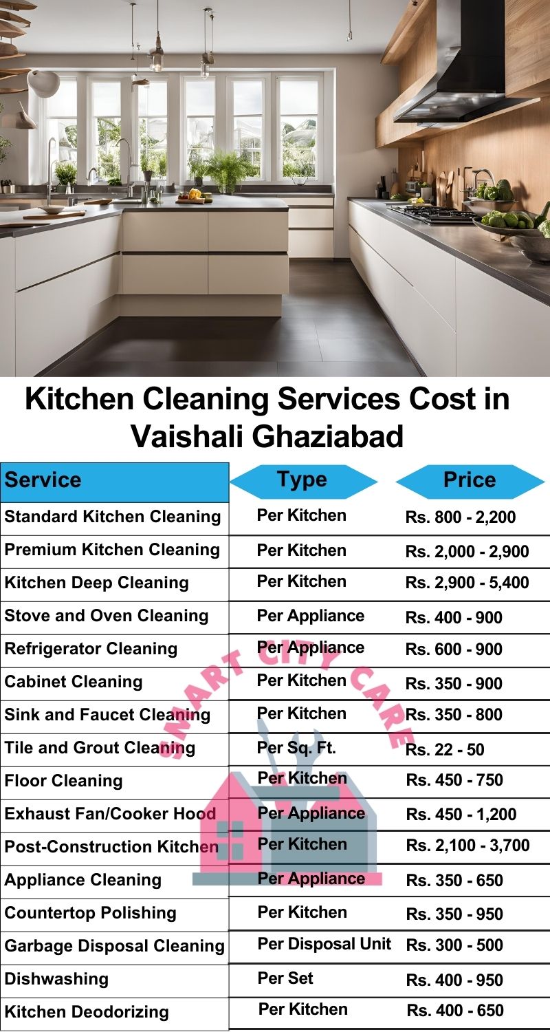 Kitchen cleaning services Vaishali, Ghaziabad price list