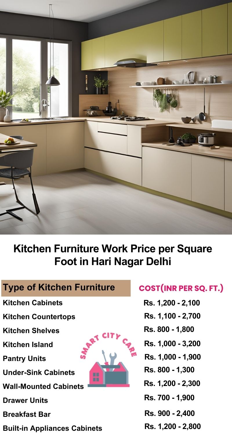 Kitchen Furniture Work rate list per Square Foot in Hari Nagar,Delhi