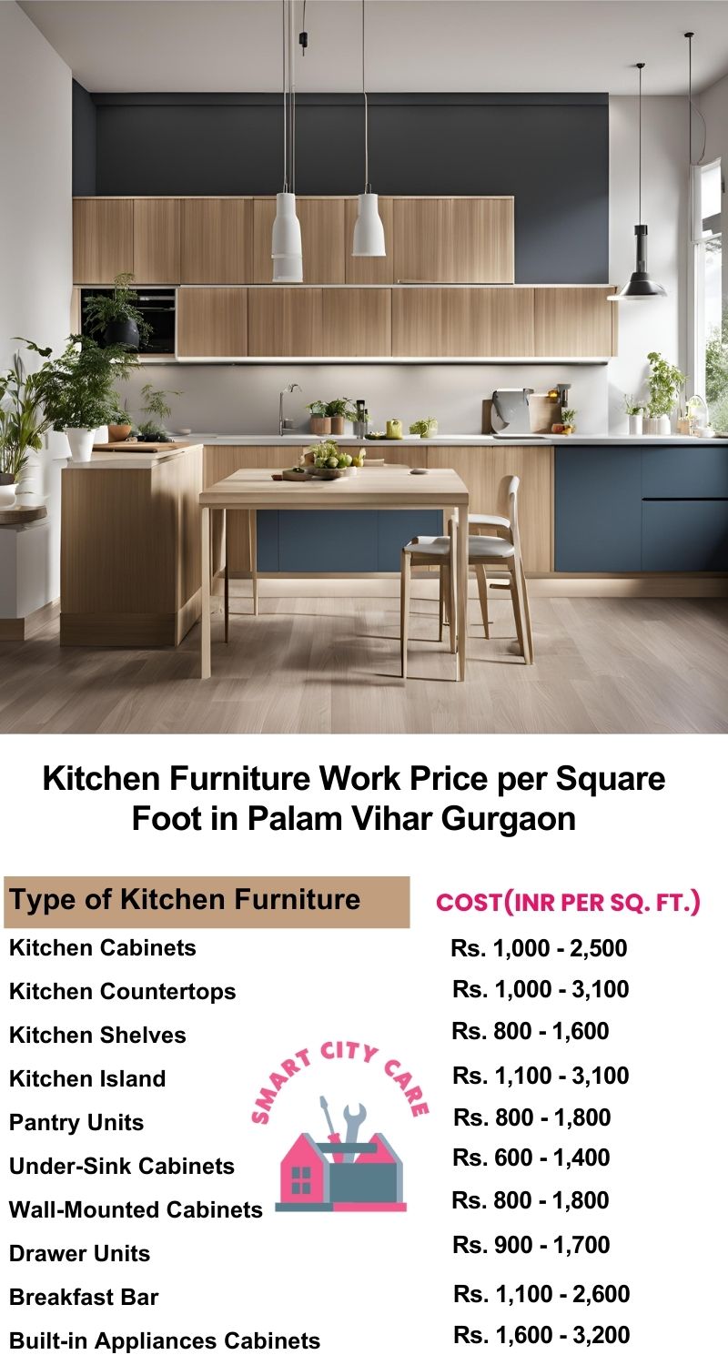 Kitchen Furniture Work rate list per Square Foot in Palam Vihar,Gurgaon