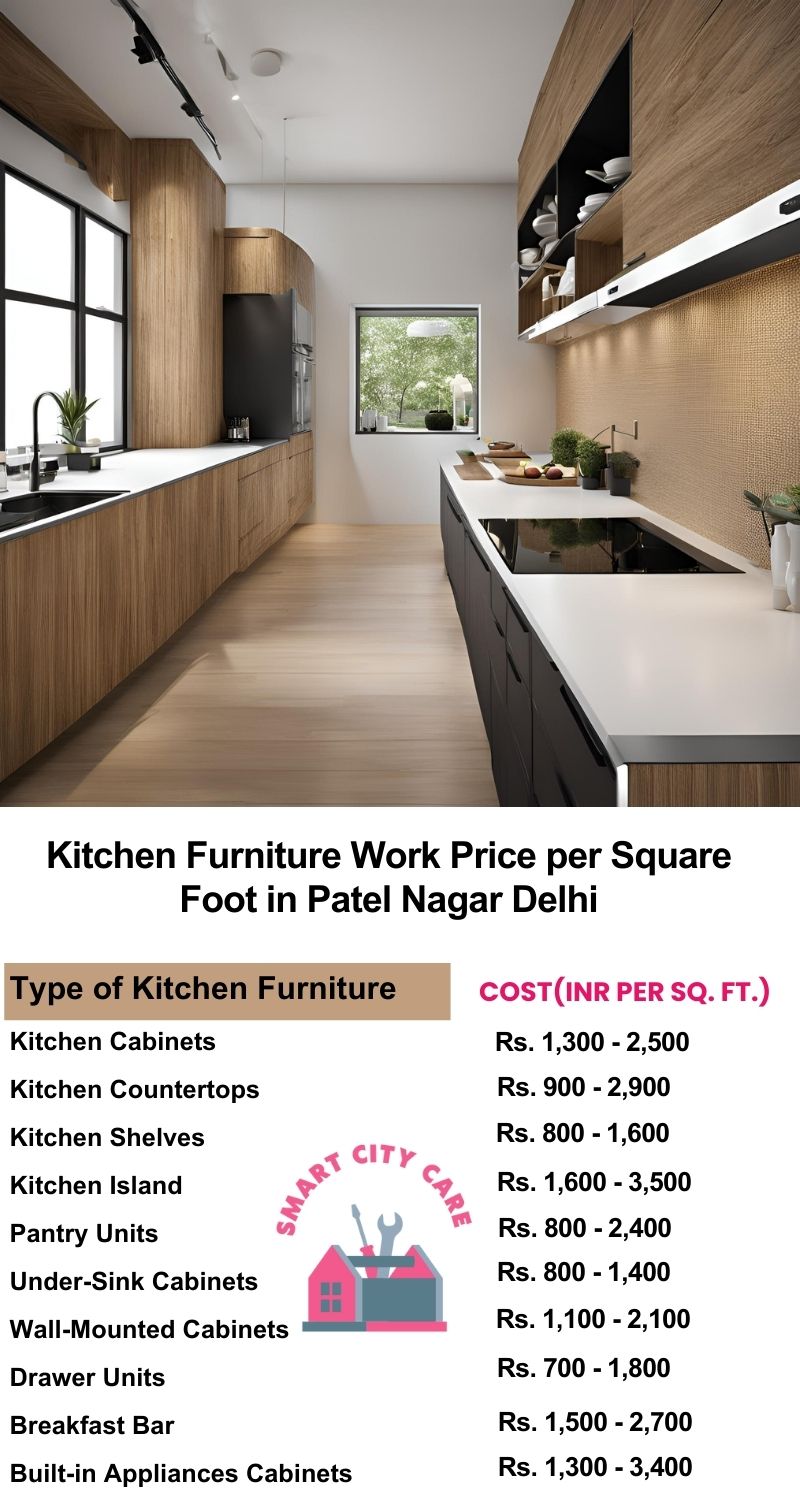 Kitchen Furniture Work rate list per Square Foot in Patel Nagar,Delhi