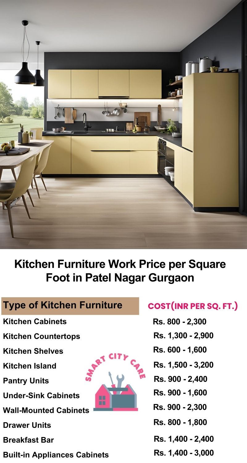 Kitchen Furniture Work rate list per Square Foot in Patel Nagar,Gurgaon