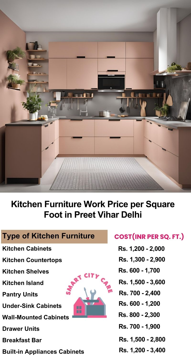 Kitchen Furniture Work rate list per Square Foot in Preet Vihar,Delhi