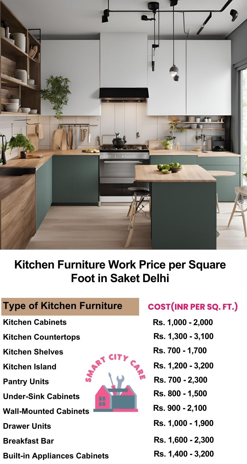 Kitchen Furniture Work rate list per Square Foot in Saket,Delhi