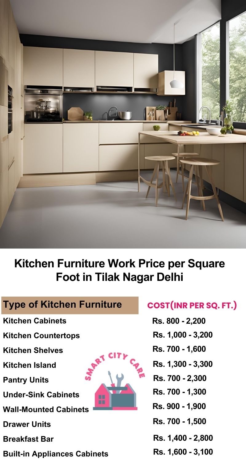 Kitchen Furniture Work rate list per Square Foot in Tilak Nagar,Delhi