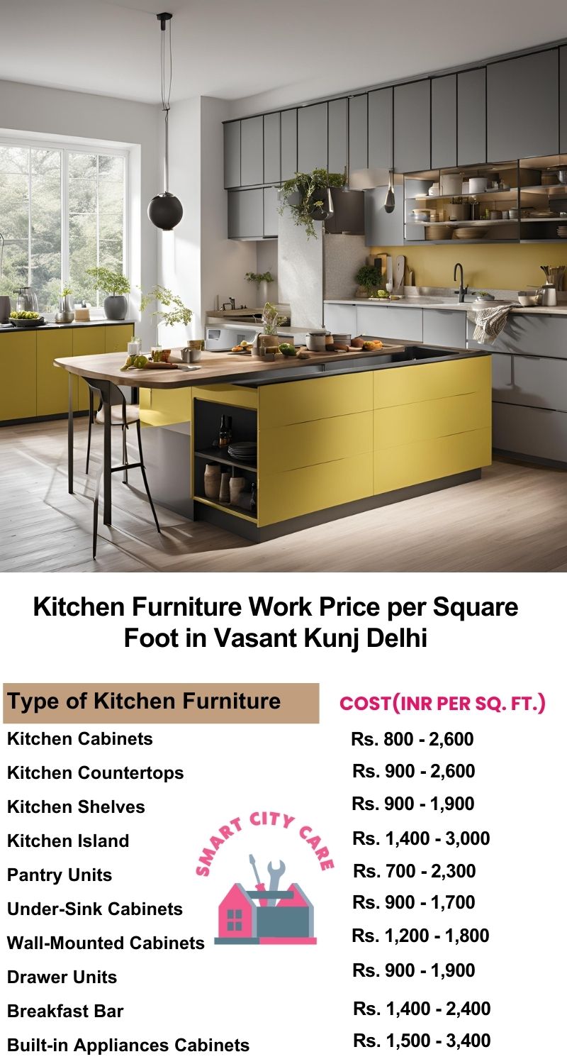 Kitchen Furniture Work rate list per Square Foot in Vasant Kunj,Delhi