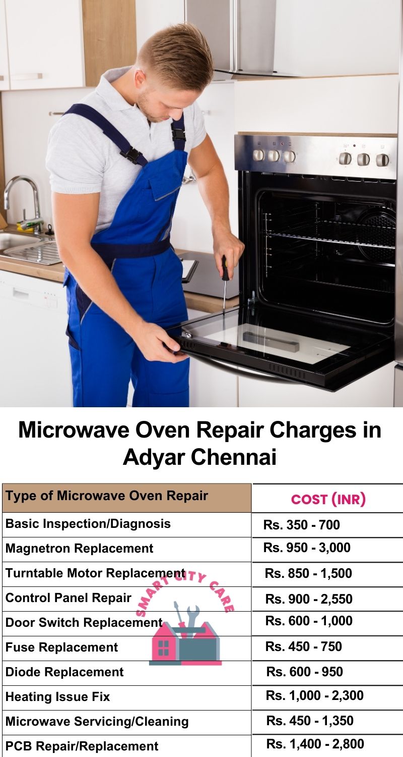 Microwave Repair Services Charges in  Adyar ,Chennai 