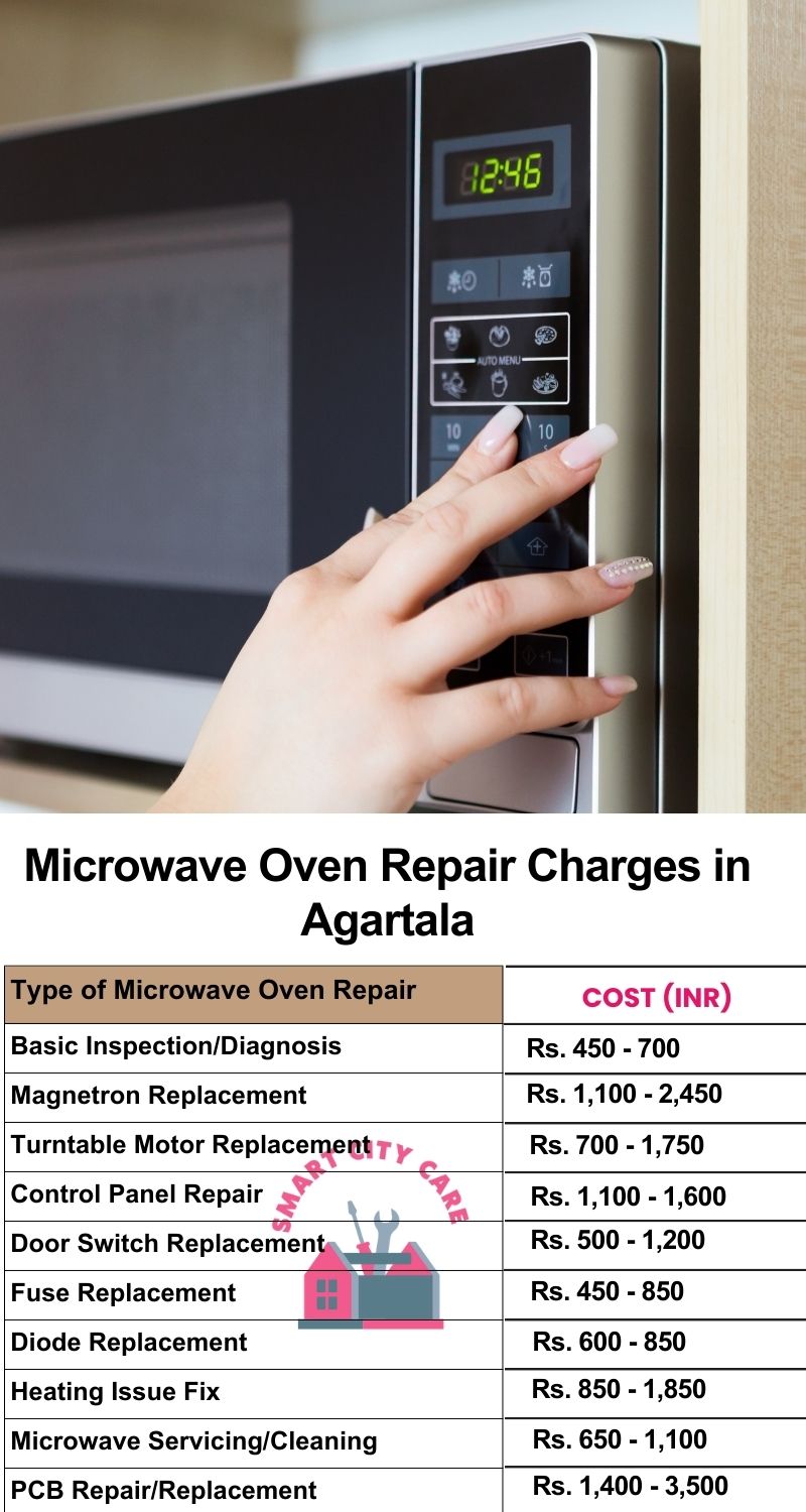 Microwave Repair Services Charges in Agartala