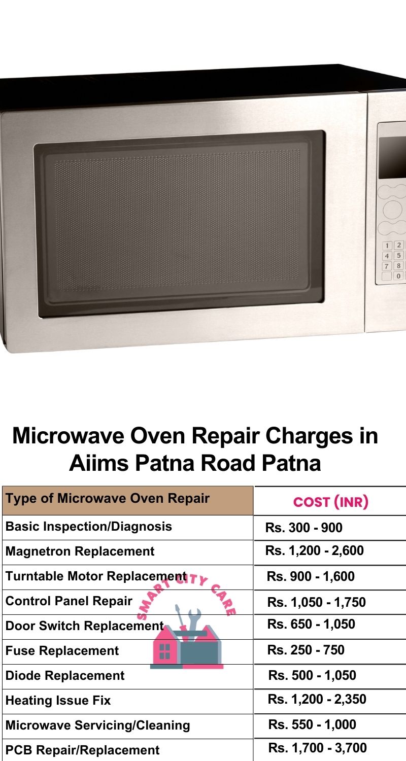 Microwave Repair Services Charges in  AIIMS Patna Road ,Patna 